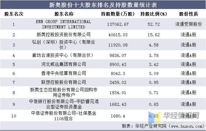 2024新奥门特马资料,全面数据分析_触控版48.557