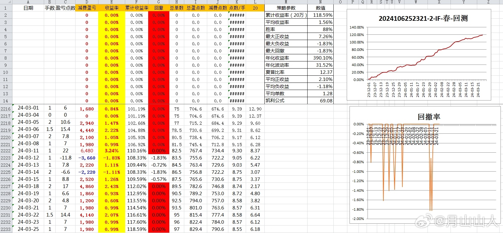新澳2024320年开奖记录,中医_便签版99.643