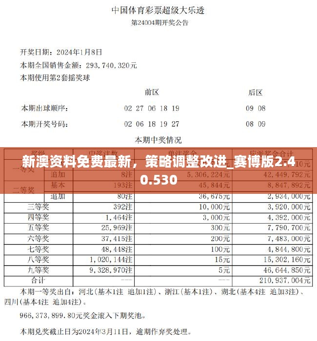 新澳猛虎报,咨询项目决策资料_生态版6.472