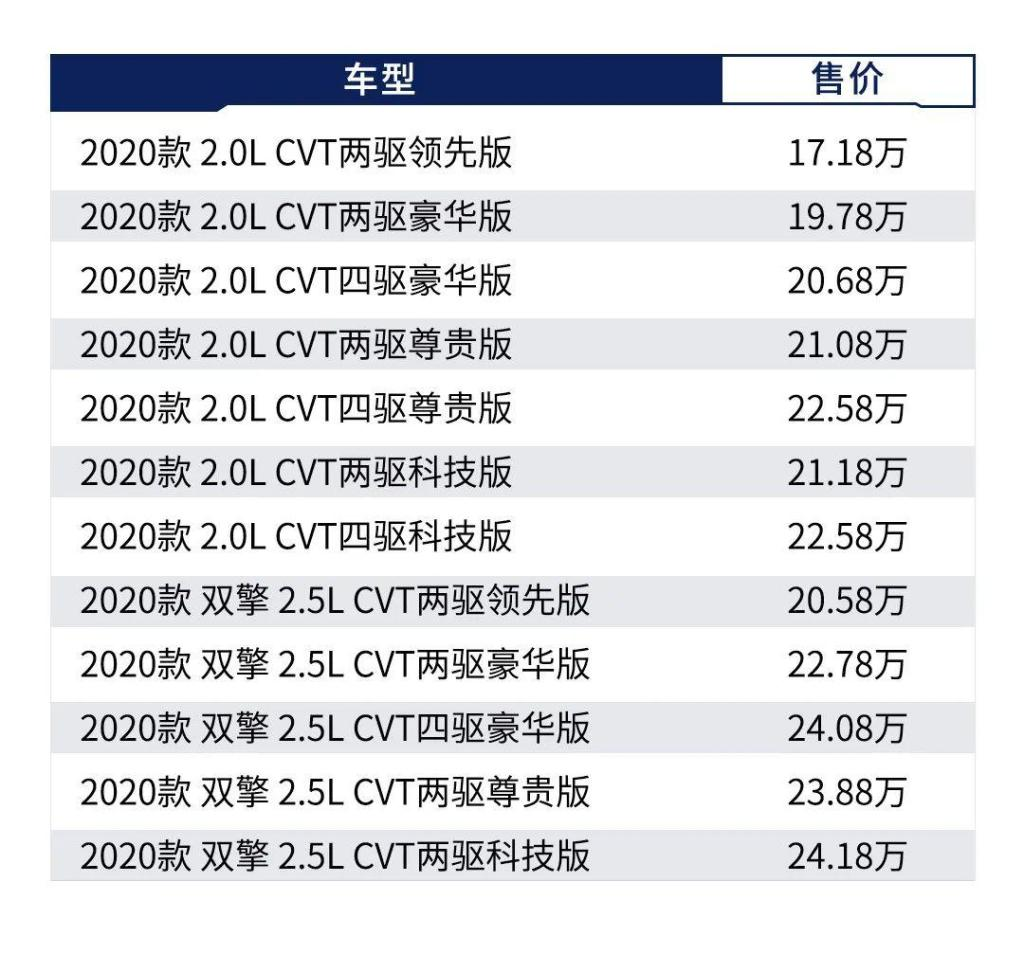 昨晚新澳门开奖号码结果是多少,深度研究解析_妹妹版5.229