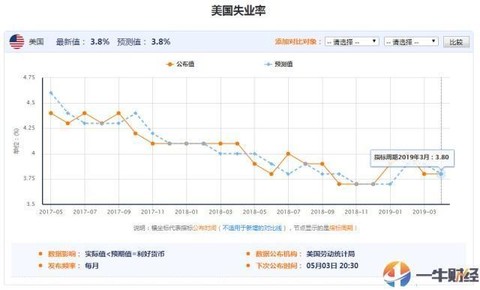 澳门今晚开特马+开奖结果走势图,专业数据解释设想_随机版25.762