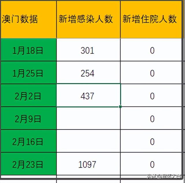 澳门挂牌网,统计数据详解说明_儿童版1.806
