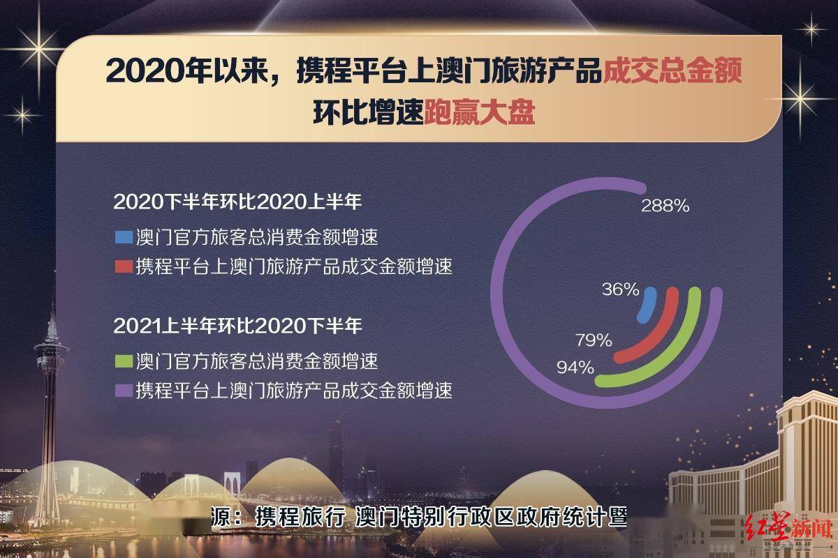 澳门神算子网393906cOm,实地数据验证_探索版18.442