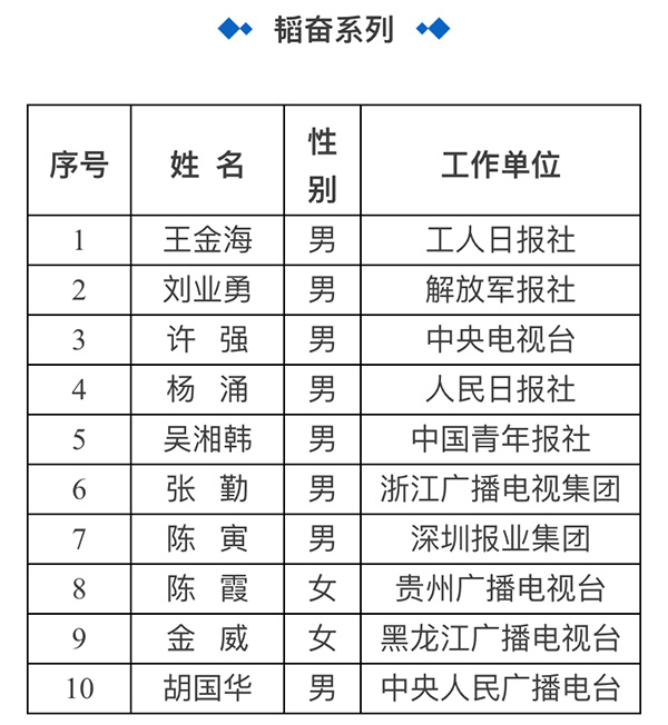 香港二四六开奖结果+开奖记录4,数据化决策分析_移动版29.511