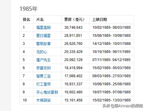 香港免费六会彩开奖结果,时代变革评估_复古版80.606