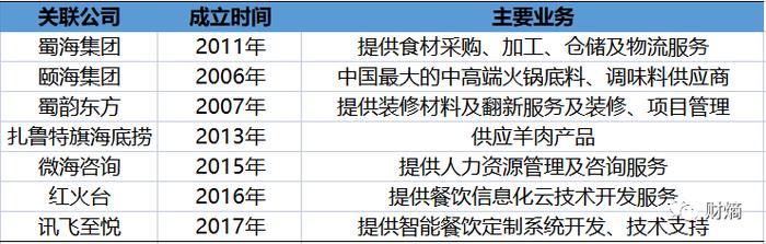 香港期期准资料大全,安全保障措施_云端共享版58.294