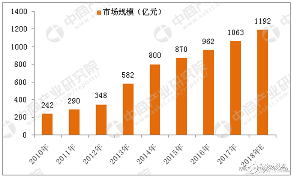 2024年正版资料免费大全视频,精准数据评估_精选版47.184