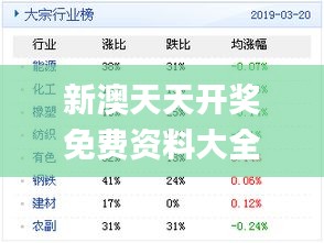 新奥天天免费资料单双,实时更新解释介绍_户外版58.143