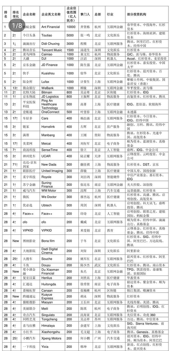 澳门一码一肖一特一中直播结果,统计材料解释设想_颠覆版52.261