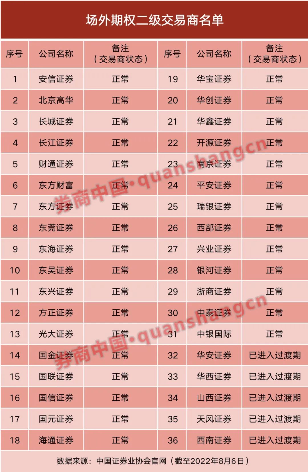 香港4777777开奖记录,综合计划评估_家庭版7.822