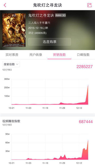 糯米票房数据揭秘，小巷深处的电影魅力与票房传奇