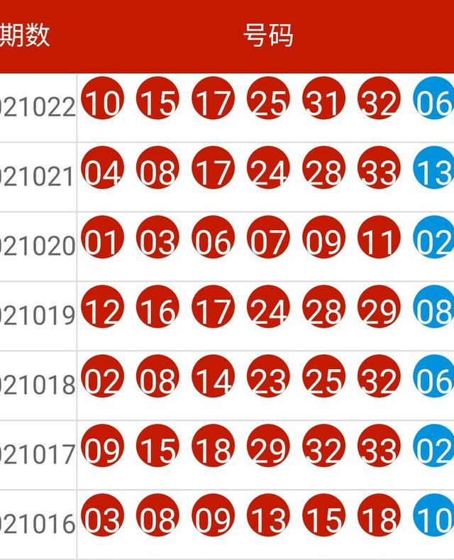 123699港澳彩开奖结果查询,科学数据解读分析_远光版71.396