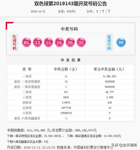 2024新澳门今晚开奖号码和香港,可靠执行操作方式_界面版87.362