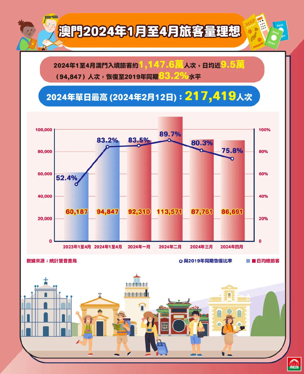 2024澳门今晚开特,行动规划执行_多功能版48.929