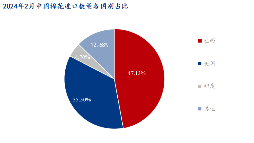 2024澳门免费最精准龙门,科学数据解读分析_户外版39.520