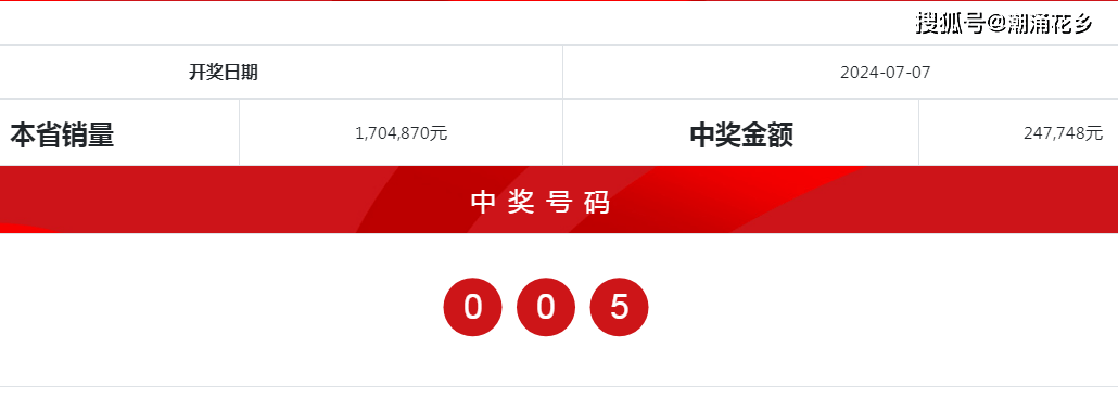 2024澳门六开彩查询记录,权威解析方法_同步版5.224