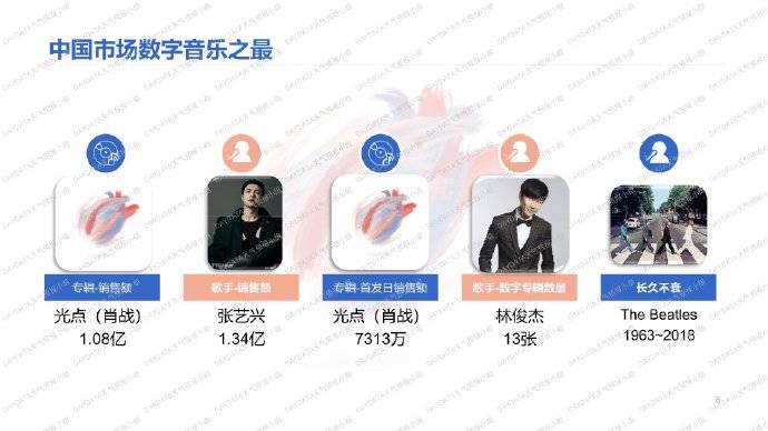 三肖三期必出特马,精准数据评估_风尚版44.618