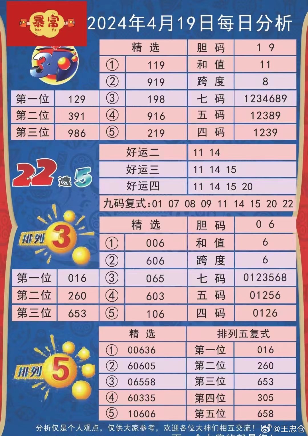六会彩生肖开奖结果,快速产出解决方案_闪电版71.640