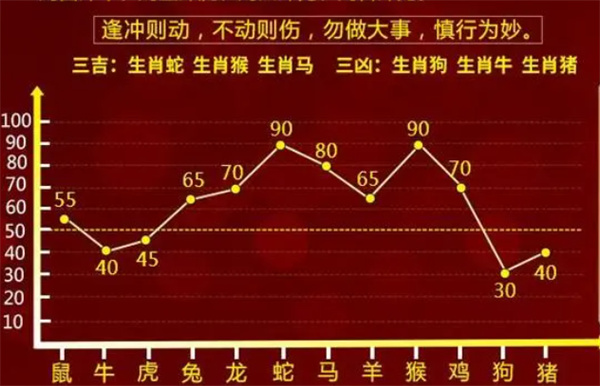 婆家一肖一码100,实时分析处理_量身定制版92.553