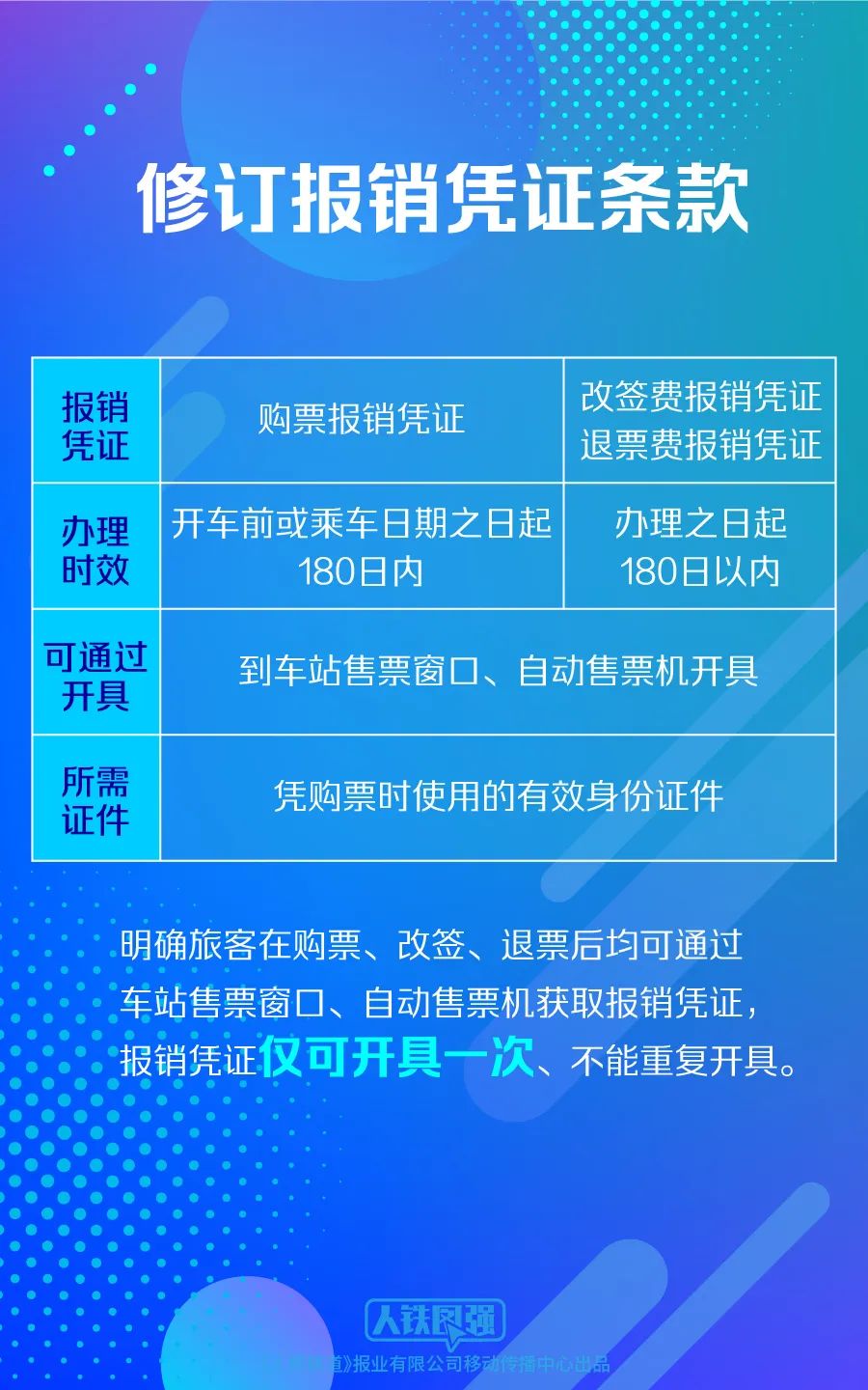 澳彩精准资料免费长期公开,实践调查说明_套件版2.346