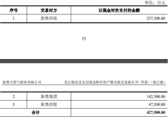 ＂2024年新奥天天精准资料大全＂的：推动参考资料向决策服务_解谜版7.57