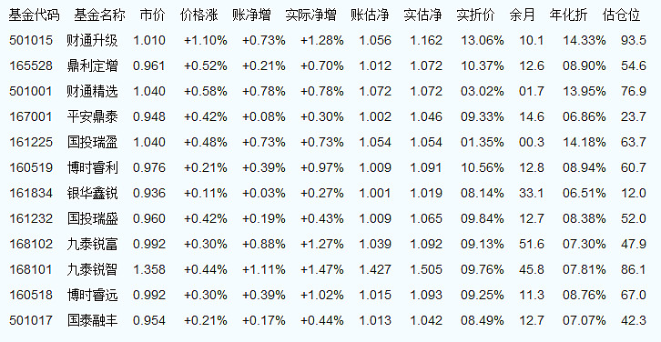 深度解析，300121股票行情及市场走势预测