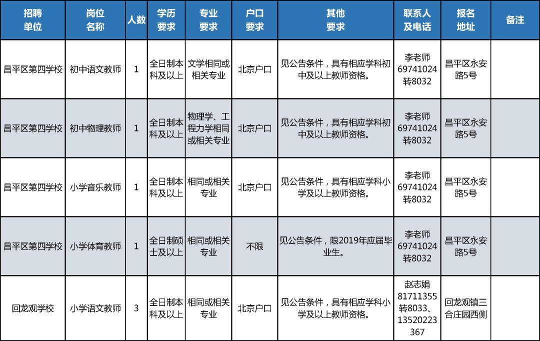 水泥管机械及模具
